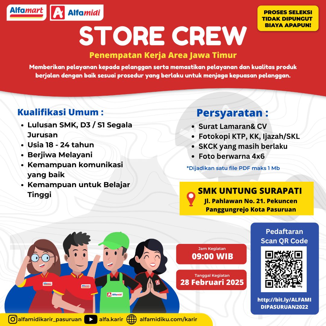 Rekrutmen Alfamart 28 Februari 2025